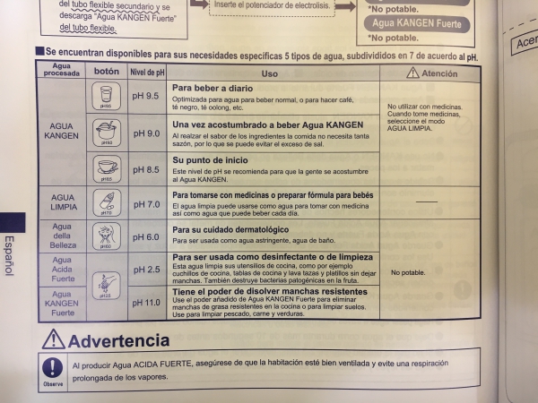 Medipunt encara més sà Barcelona